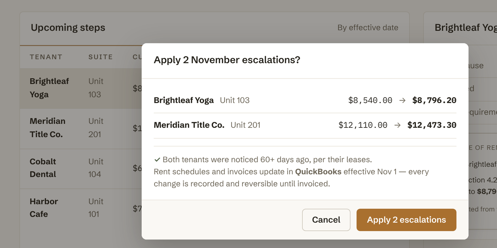 Rent escalations for Harbor Point Plaza: 14 scheduled in the next twelve months, $86,420.00 of annualized increases, and a dialog applying two November escalations — Brightleaf Yoga from $8,540.00 to $8,796.20 and Meridian Title Co. from $12,110.00 to $12,473.30 — both noticed more than 60 days ahead.